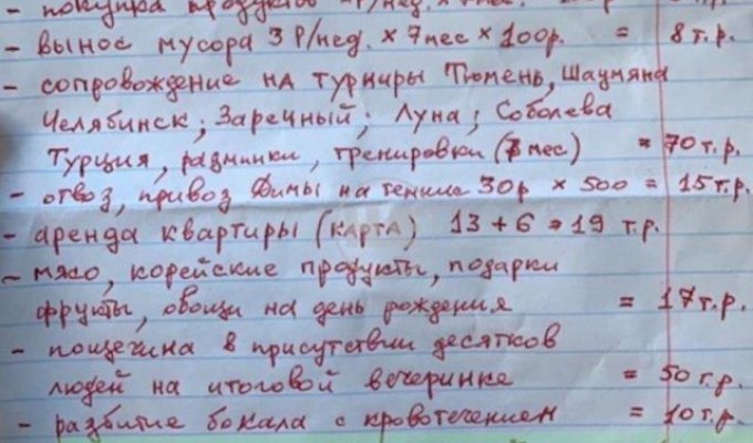 В Екатеринбурге мужчина после разрыва выдвинул своей бывшей огромный счет за очень странные вещи (фото + видео)