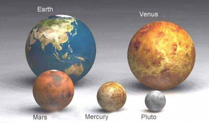 Сравнительные размеры планет (5 фото)