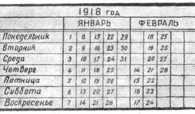 Как в СССР 13 дней потеряли (4 фото)