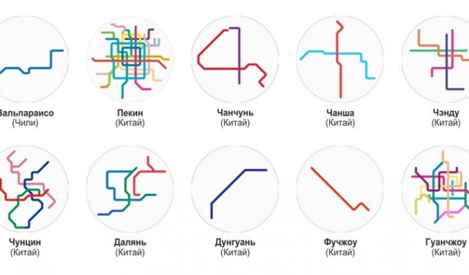 220 миникарт метро городов мира (2 фото)