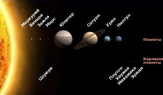 Топ-10 загадок Солнечной системы (11 фото)