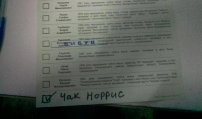 Приколы с парламентских выборов в Украине (33 фото)