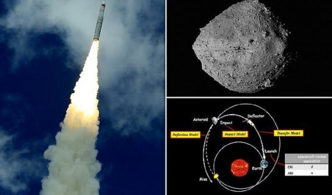Китай собирается запустить ракетный флот против астероида-убийцы (6 фото)