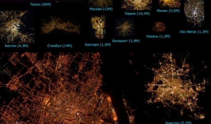 Закон Ципфа – загадочный феномен, предсказывающий рост крупнейших городов мира (5 фото + 1 видео)
