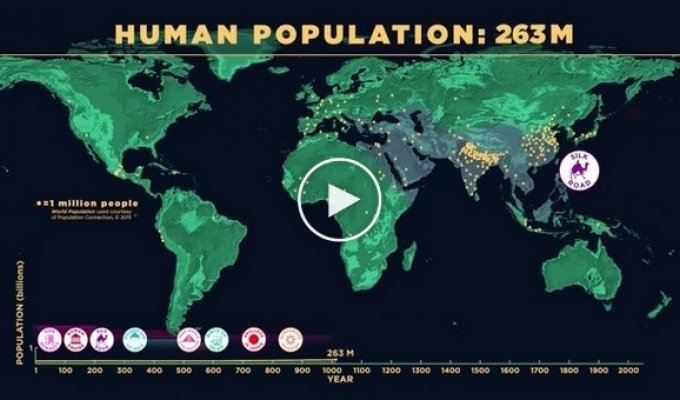Ученые наглядно показали, как росло население Земли за всю историю существования человечества