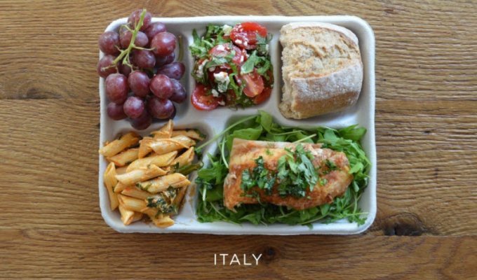 Как выглядят школьные обеды в разных странах мира (8 фото)