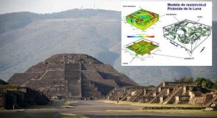 Под древней мексиканской пирамидой Луны были обнаружены скрытые туннели (4 фото)