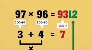 Простые приемы для ведения математических расчетов в уме (10 картинок)