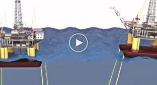 How to build an oil platform