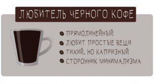Что любимый кофе говорит о вашей личности? (7 фото)