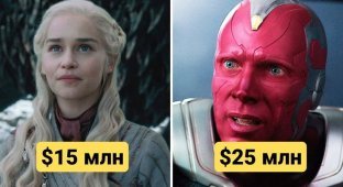 12 рекордно дорогих сериалов, у которых одна серия стоит больше, чем некоторые фильмы (13 фото)