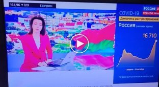 На российском ТВ, в репортаже про митинги в Белоруссии, показывают кадры из Нагорного Карабаха