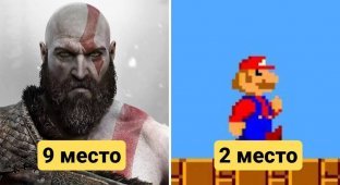 The ten most iconic video game characters in history (11 photos)