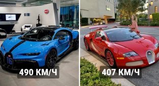 Who is the fastest in the world: 15 cars that are the fastest in the world (16 photos)
