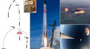 Смертельний трюк! Компанія Rocket Lab вчиться вловлювати ракету-носій гелікоптером (9 фото + 1 відео)