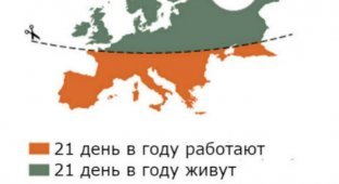 17 карт Евразии, которые вас наверняка оскорбят (18 фото)