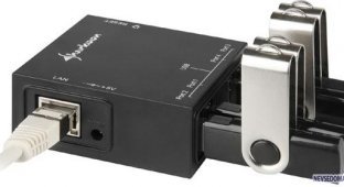 USB LANPort - устройство для подключения съемных носителей через локальную сеть (6 фото)