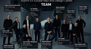 Xiaomi скупили майже всіх топ-інженерів у BMW, Mercedes та Porsche (2 фото)