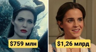 Which Disney remakes of the 21st century turned out to be the highest-grossing (17 photos)