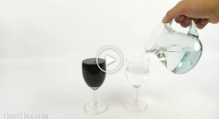 Элементарная физика. Как превратить воду в вино