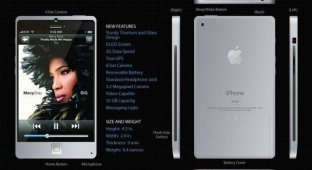 Слухи - новый двухядерный iPhone 4G