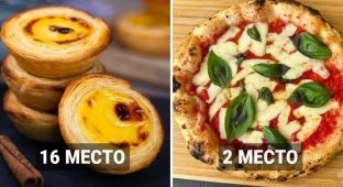 25 of the most delicious dishes in the world that ordinary eaters and picky gourmets are crazy about (26 photos)