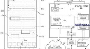 Apple запатентовала свой способ ввода информации для планшетников