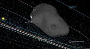 NASA is watching an asteroid that could ruin the year 2046 for earthlings (3 photos)