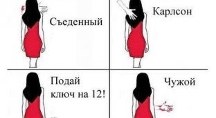 Положение руки расскажет все о мужчинах (1 картинка)