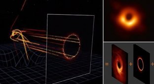 Ученые сфотографировали черную дыру (5 фото + 2 видео)
