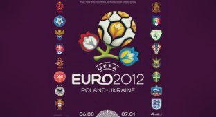 Евро-2012: составы всех команд (17 фото)