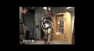 Эволюция человекоподобных роботов