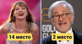 Рейтинг Forbes: 14 знаменитостей-миллиардеров, которые стали самыми богатыми в 2024 году (15 фото)