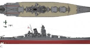 Загибель у тіні побратима. Як загинув Musashi, один із найбільших лінкорів у світі? (9 фото)