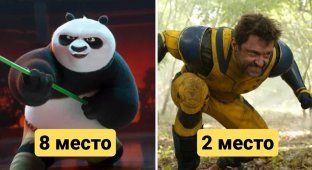 10 Highest Grossing Movies of 2024 (11 photos)