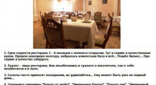ТОП-15 секретов ресторанов и баров (3 фото)