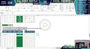 Чемпионат мира по Microsoft Excel