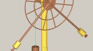 Спичечный маятник Обербека (21 фото)