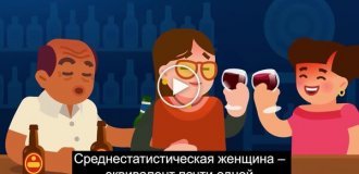 How alcohol ruins life