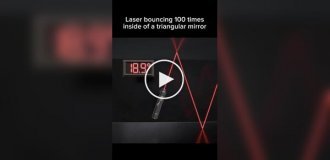Отражение лазерного луча в треугольном зеркале
