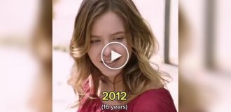 Сидни Суини: Натуральная красота или грамотный пиар