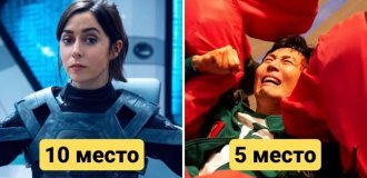 10 самых популярных сериалов 2025 года по версии IMDb (11 фото)