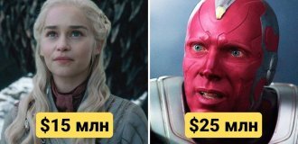 12 record-breakingly expensive TV series in which one episode costs more than some films (13 photos)