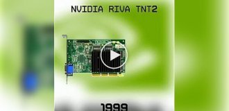 How Nvidia video cards evolved