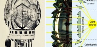 Почему в XIX веке почти все смотрители маяков сходили с ума? (8 фото)