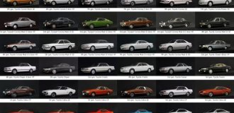 The History of Toyota: From Looms to Automobiles (11 photos)