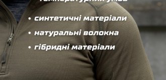 Термобілизна для військових: ціна, характеристики та переваги різних моделей