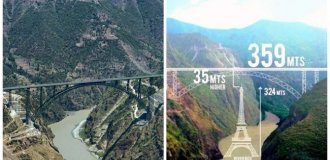 The highest railway bridge in the world opened in India (5 photos + 1 video)