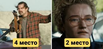 10 самых популярных фильмов 2025 года по версии IMDb (11 фото)