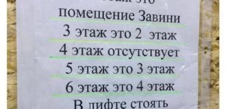 Подборка забавных твитов обо всем. Выпуск 726